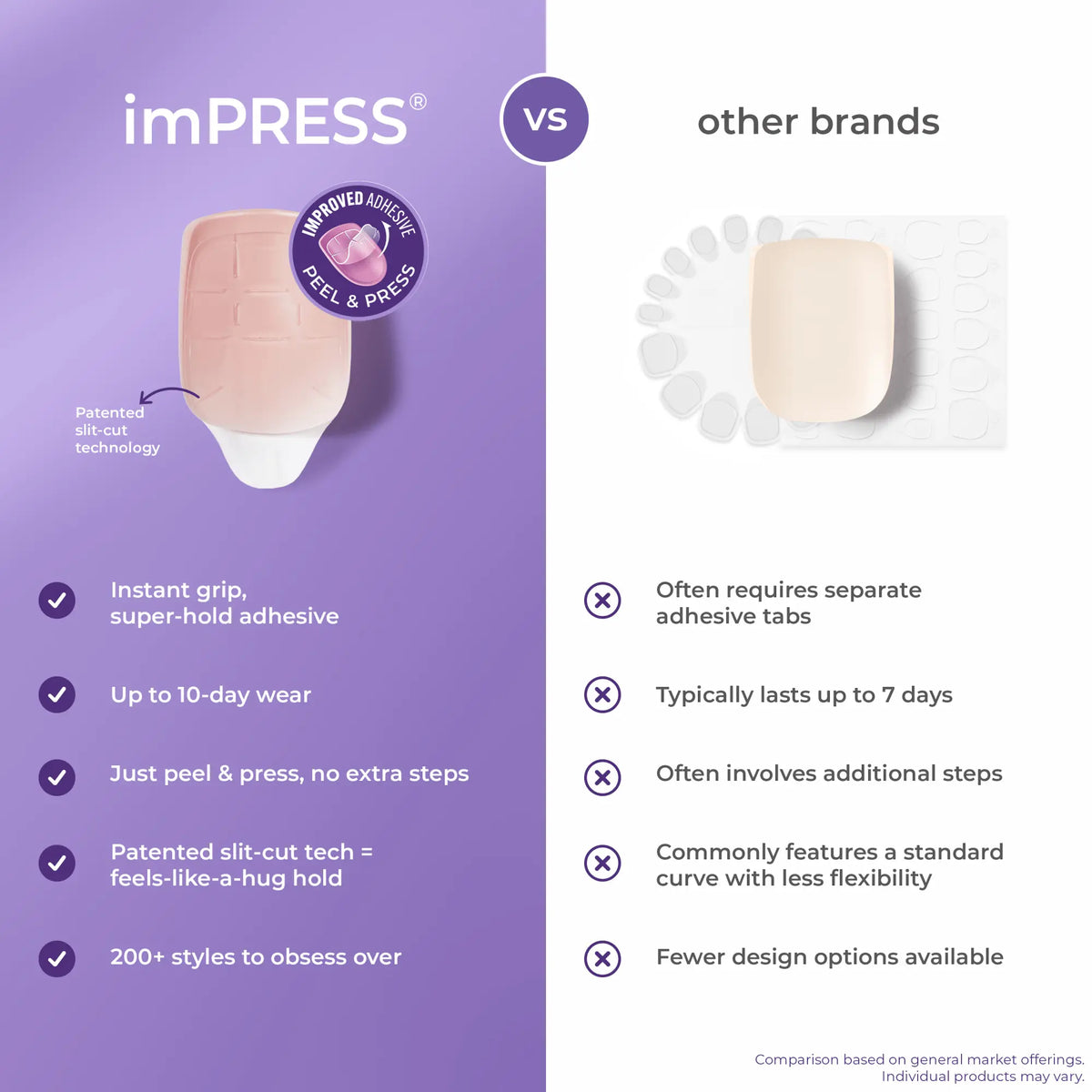 Impress Design Halloween No Glue Fake Press on Nails - Fangs Out | Design, Orange, Short, Squoval, Glow in the Dark, Manicure
