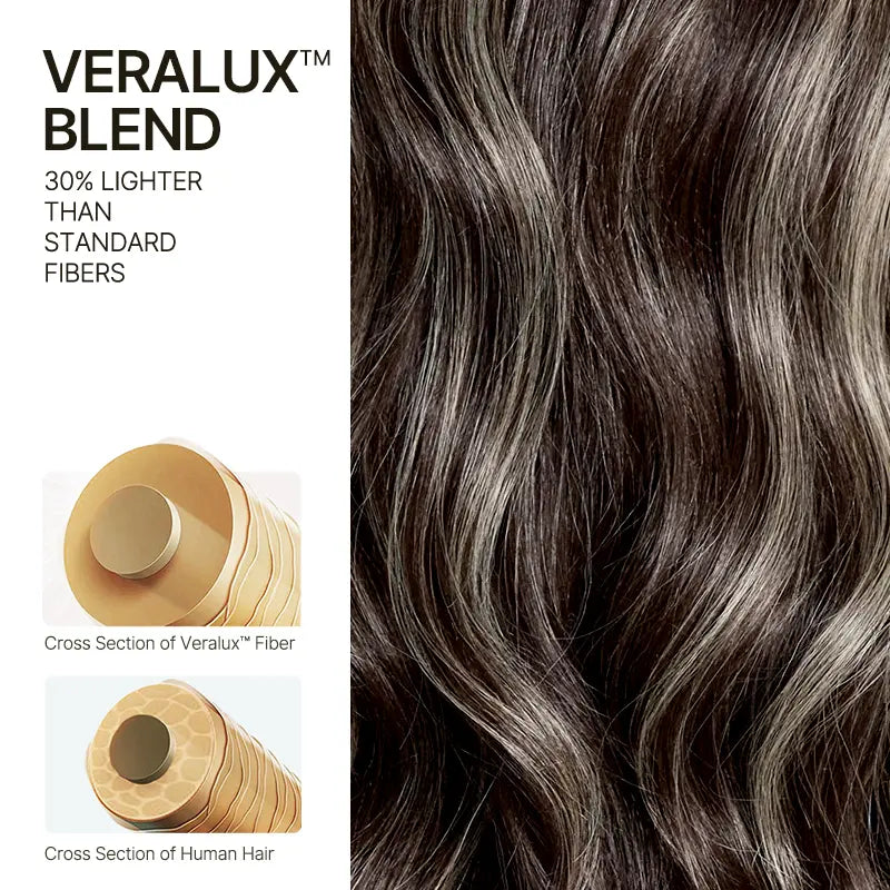 [New Arrival]Frodio Veralux™ Blend Human Hair Loose Wave Wig 9X6 Lace Brown Blonde Highlight | Wear & Go Glueless Wigs Beginner Friendly#Sohochic