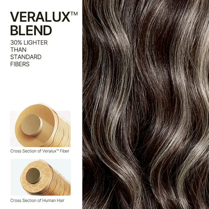 [New Arrival]Frodio Veralux™ Blend Human Hair Loose Wave Wig 9X6 Lace Brown Blonde Highlight | Wear & Go Glueless Wigs Beginner Friendly#Sohochic