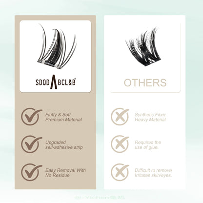 [Wildcat] No-Glue D-Curl Individual Lash Kit - 8-16Mm 0.03Mm Jelly-Coated Base Self-Adhesive Lashes, Tweezers, Handheld Mirror, Beginner-Friendly Lightweight Hypoallergenic Press-On False Eyelashes (Home Makeup Gift), Lash Cluster