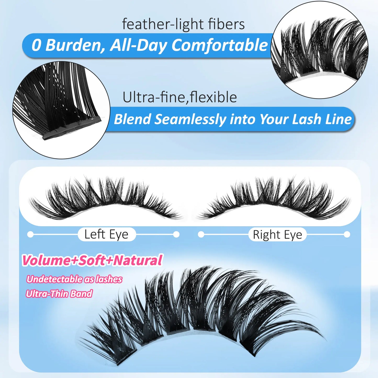 DIY At-Home Lash Cluster Kit for Eyelash Extensions, Complete Makeup Set with Bond, Seal, Remover & Applicator, Adult-Use False Lashes, Cosmetics Accessories, Eye Makeup Tool