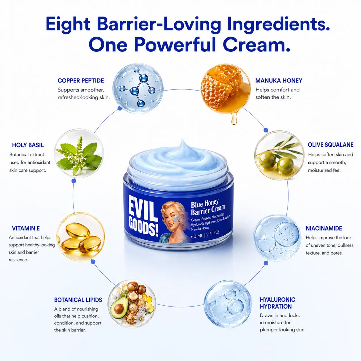 EVIL GOODS Blue Honey Barrier Cream - Lightweight Grape Serum Moisturizer with Copper Peptide, Niacinamide, Hyaluronic Acid for Dry, Dull, Normal Skin - Evening Moisture Boost (2 Oz)