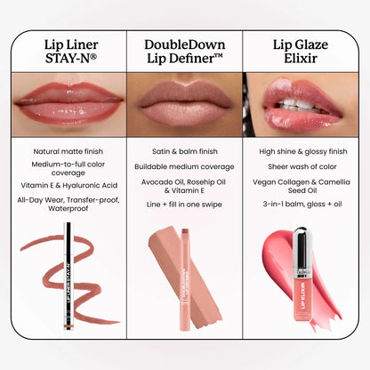 Sacheu Jumbo Lip Liner STAY-N - Peel-Off Lip Liner Stain - All Day & Night Lip Liner with Hyaluronic Acid & Vitamin E - Long Lasting Formula - 0.3 Fl Oz / 8.75 Ml