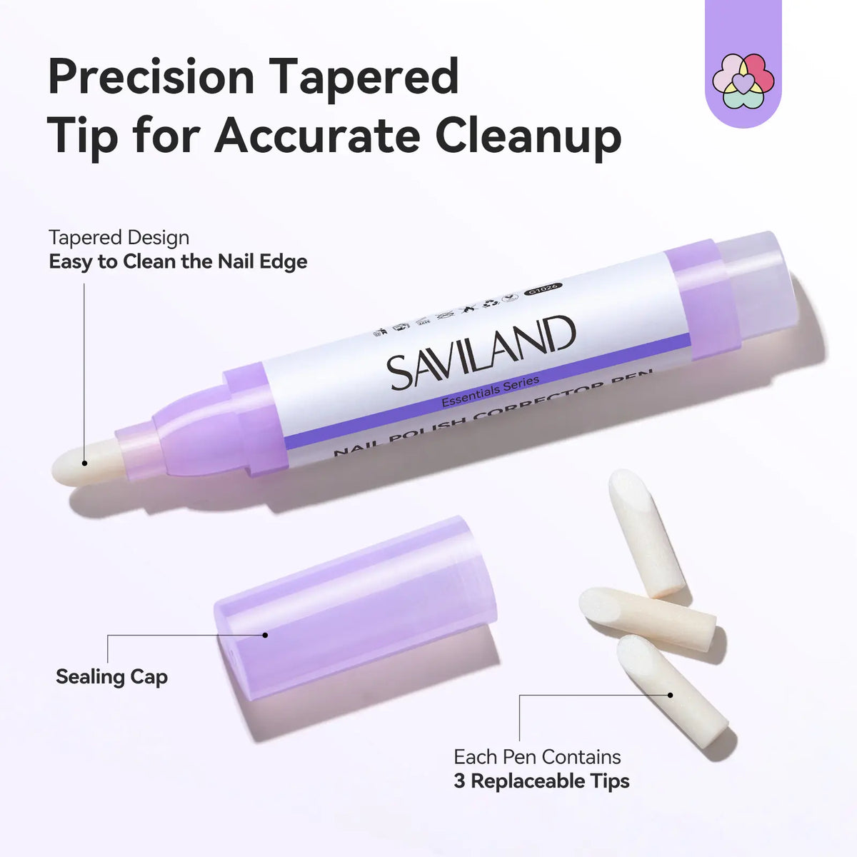SAVILAND Nail Polish Remover Corrector Pen Set - Refillable Precision Cleanup Marker | Acetone-Free Gentle Formula for Cuticle Edge Clean Up, DIY Manicure