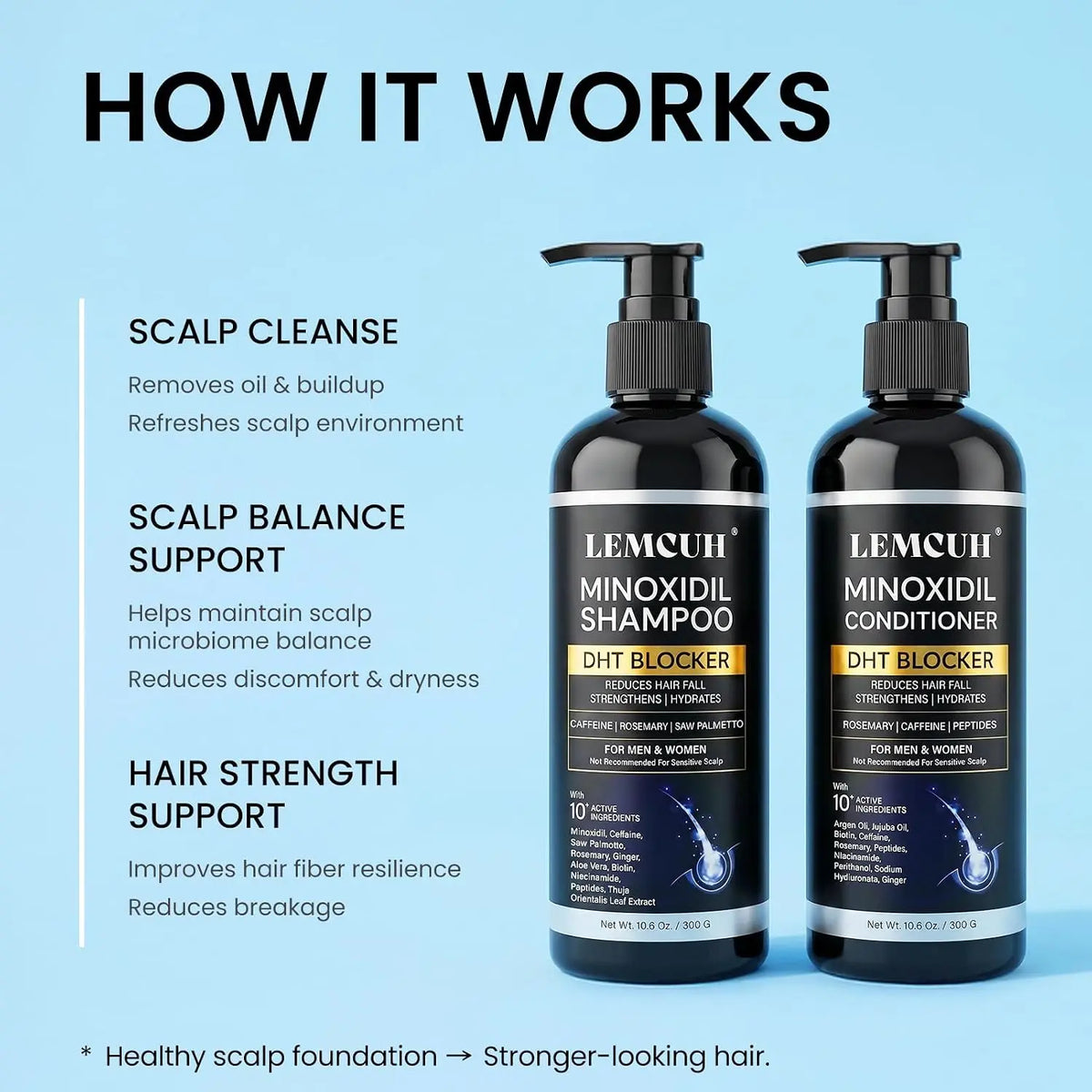 Lemcuh Minoxidil Shampoo and Conditioner Set for Hair Growth – DHT Blocker Shampoo Conditioner Enriched with Biotin, Saw Palmetto & Ginger – Supports Thicker, Fuller Hair, Scalp Care Formula for Men Women